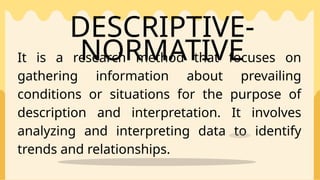 Normative Research Methods Chapter 3 Descriptive Method SAGALES, MARILOU L..pptx