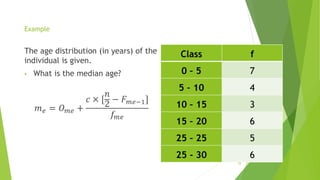 Median Class Example Comprehensive Introduction to Descriptive Statistics: Mean, Median ...