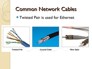Common Network CablesCommon Network Cables
Twisted Pair is used for Ethernet
 