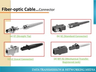 Fiber-optic Cable…Connector
(a) ST (Straight Tip) (b) SC (Standard Connector)
(c) LC (Local Connector) (d) MT-RJ (Mechanical Transfer
Registered Jack)
 