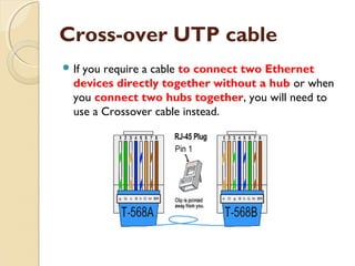 Cross-over UTP cable
 If you require a cable to connect two Ethernet
devices directly together without a hub or when
you connect two hubs together, you will need to
use a Crossover cable instead.
 