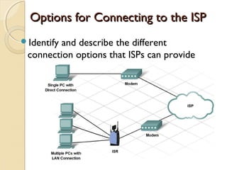 Options for Connecting to the ISPOptions for Connecting to the ISP
Identify and describe the different
connection options that ISPs can provide
 