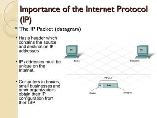 Importance of the Internet ProtocolImportance of the Internet Protocol
(IP)(IP)
The IP Packet (datagram)
• Has a header which
contains the source
and destination IP
addresses
• IP addresses must be
unique on the
Internet.
• Computers in homes,
small businesses and
other organizations
obtain their IP
configuration from
their ISP.
 