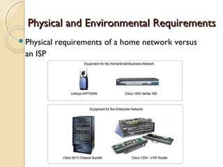 Physical and Environmental RequirementsPhysical and Environmental Requirements
Physical requirements of a home network versus
an ISP
 