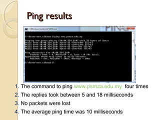 Ping resultsPing results
1. The command to ping www.psmza.edu.my four times
2. The replies took between 5 and 18 milliseconds
3. No packets were lost
4. The average ping time was 10 milliseconds
 