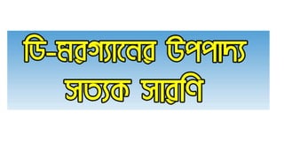 Hsc Ict Chapter 3 Digital Device Lecture Pptx Hsc Ict Chapter 3 Digital Device Lecture Pptx