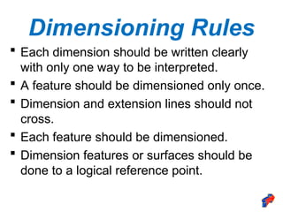 Chapter 3 explanation for Dimensioning.ppt