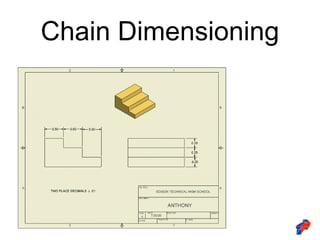 Chapter 3 explanation for Dimensioning.ppt