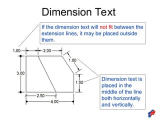 Chapter 3 explanation for Dimensioning.ppt