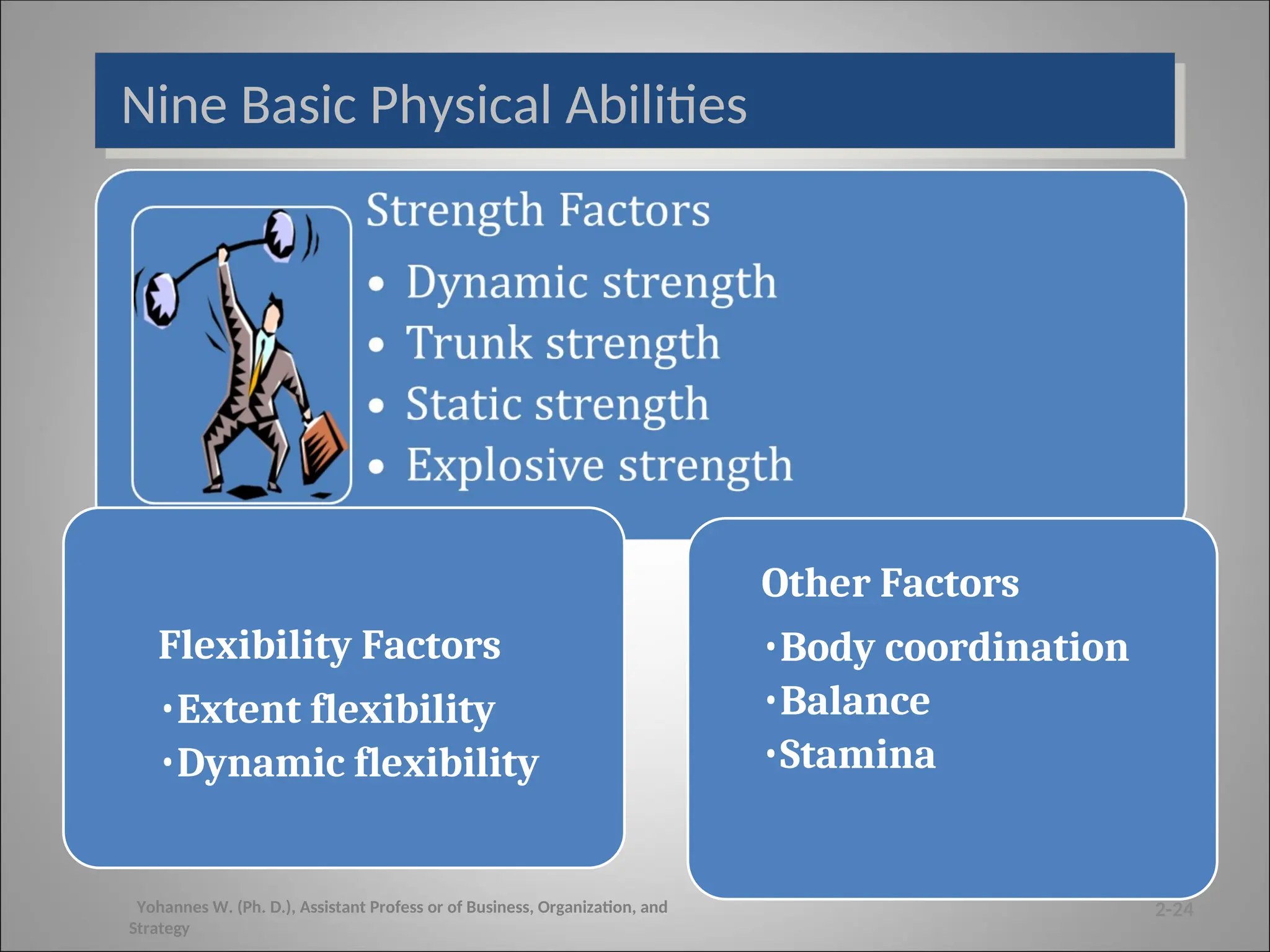 Nine Basic Physical Abilities
2-24
Yohannes W. (Ph. D.), Assistant Profess or of Business, Organization, and
Strategy
Flexibility Factors
•Extent flexibility
•Dynamic flexibility
Other Factors
•Body coordination
•Balance
•Stamina
 
