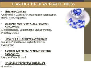 Compazine Drug Classification Chapter 3 drugs acting on GI tract.pptx