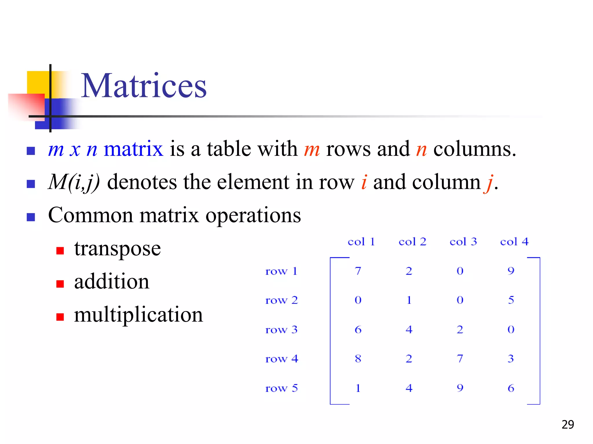 29
Matrices
 m x n matrix is a table with m rows and n columns.
 M(i,j) denotes the element in row i and column j.
 Common matrix operations
 transpose
 addition
 multiplication
 