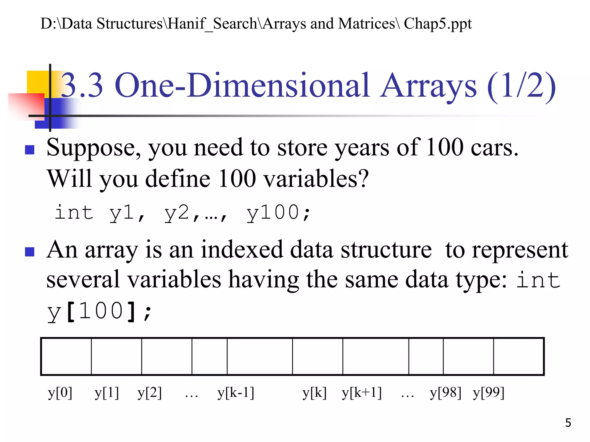 5
3.3 One-Dimensional Arrays (1/2)
 Suppose, you need to store years of 100 cars.
Will you define 100 variables?
int y1, y2,…, y100;
 An array is an indexed data structure to represent
several variables having the same data type: int
y[100];
y[0] y[1] y[2] … y[k-1] y[k] y[k+1] … y[98] y[99]
D:Data StructuresHanif_SearchArrays and Matrices Chap5.ppt
 