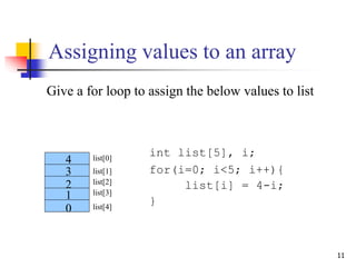 11
Assigning values to an array
Give a for loop to assign the below values to list
int list[5], i;
for(i=0; i<5; i++){
list[i] = 4-i;
}
list[0]
list[3]
list[4]
list[1]
list[2]
4
3
2
1
0
 