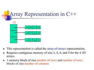 Array Representation in C++
 This representation is called the array-of-arrays representation.
 Requires contiguous memory of size 3, 4, 4, and 4 for the 4 1D
arrays.
 1 memory block of size number of rows and number of rows
blocks of size number of columns
a b c d
e f g h
i j k l
x[]
 