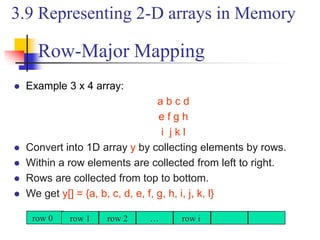 Row-Major Mapping
 Example 3 x 4 array:
a b c d
e f g h
i j k l
 Convert into 1D array y by collecting elements by rows.
 Within a row elements are collected from left to right.
 Rows are collected from top to bottom.
 We get y[] = {a, b, c, d, e, f, g, h, i, j, k, l}
row 0 row 1 row 2 … row i
3.9 Representing 2-D arrays in Memory
 