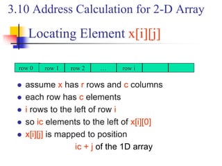 Locating Element x[i][j]
 assume x has r rows and c columns
 each row has c elements
 i rows to the left of row i
 so ic elements to the left of x[i][0]
 x[i][j] is mapped to position
ic + j of the 1D array
row 0 row 1 row 2 … row i
0 c 2c 3c ic
3.10 Address Calculation for 2-D Array
 