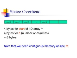 Space Overhead
4 bytes for start of 1D array +
4 bytes for c (number of columns)
= 8 bytes
Note that we need contiguous memory of size rc.
row 0 row 1 row 2 … row i
 