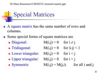 32
Special Matrices
 A square matrix has the same number of rows and
columns.
 Some special forms of square matrices are
 Diagonal: M(i,j) = 0 for i ≠ j
 Tridiagonal: M(i,j) = 0 for |i-j| < 1
 Lower triangular: M(i,j) = 0 for i < j
 Upper triangular: M(i,j) = 0 for i > j
 Symmetric M(i,j) = M(j,i) for all i and j
D:Data StructuresCSED232 lecture4-matrix.ppt
 