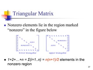 37
Triangular Matrix
 Nonzero elements lie in the region marked
“nonzero” in the figure below
 1+2+…+n = Σ(i=1..n) = n(n+1)/2 elements in the
nonzero region
 