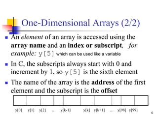 6
One-Dimensional Arrays (2/2)
 An element of an array is accessed using the
array name and an index or subscript, for
example: y[5] which can be used like a variable
 In C, the subscripts always start with 0 and
increment by 1, so y[5] is the sixth element
 The name of the array is the address of the first
element and the subscript is the offset
y[0] y[1] y[2] … y[k-1] y[k] y[k+1] … y[98] y[99]
 