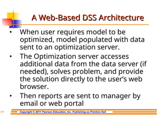Chapter 3 DSS.ppt this is the ppt file that has ch 3 of dss | PPT