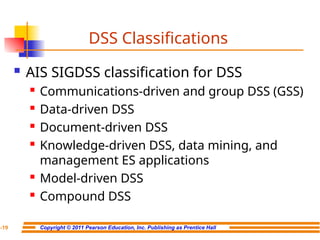 Chapter 3 DSS.ppt this is the ppt file that has ch 3 of dss | PPT