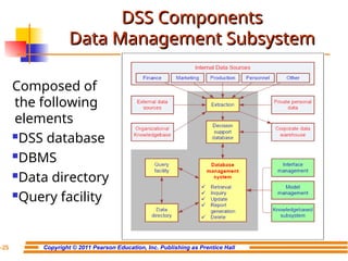Chapter 3 DSS.ppt this is the ppt file that has ch 3 of dss | PPT