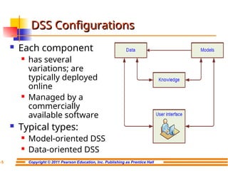 Dss Software Examples Chapter 3 DSS.ppt this is the ppt file that has ch 3 of dss | PPT