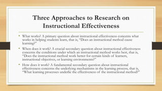 Three Approaches to Research on
Instructional Effectiveness
• What works? A primary question about instructional effectiveness concerns what
works in helping students learn, that is, “Does an instructional method cause
learning?”
• When does it work? A crucial secondary question about instructional effectiveness
concerns the conditions under which an instructional method works best, that is,
“Does the instructional method work better for certain kinds of learners,
instructional objectives, or learning environments?”
• How does it work? A fundamental secondary question about instructional
effectiveness concerns the underlying mechanisms in the learning process, that is,
“What learning processes underlie the effectiveness of the instructional method?”
 
