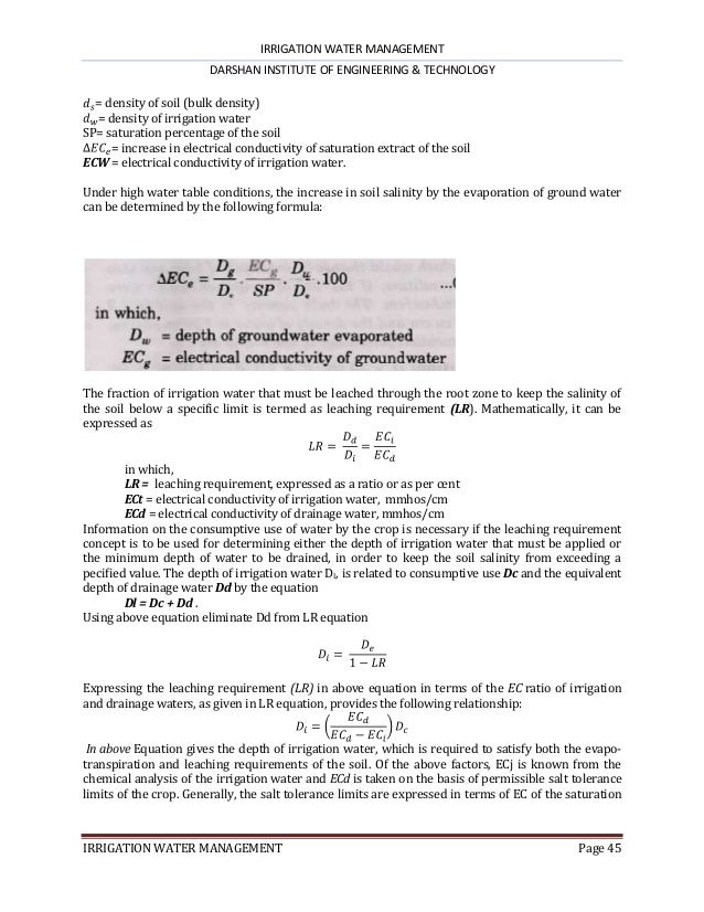 Water management essay