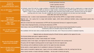 Edexcel A Level Politics: UK Electoral Systems and First-Past-The-Post ...