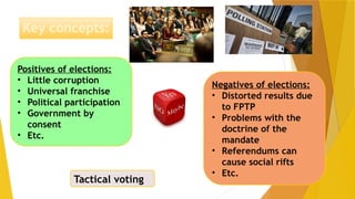 Social Rifts Edexcel A Level Politics: UK Electoral Systems and First-Past-The-Post ...