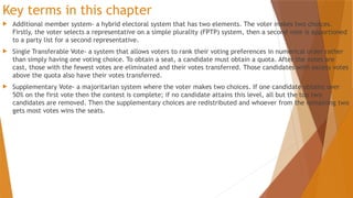 Edexcel A Level Politics: UK Electoral Systems and First-Past-The-Post ...