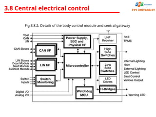 Chapter 3_ Electrical systems and circuits (1).pptx