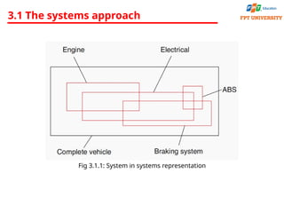 Chapter 3_ Electrical systems and circuits (1).pptx