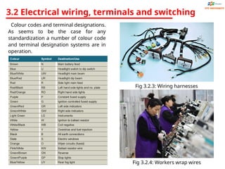 Chapter 3_ Electrical systems and circuits (1).pptx