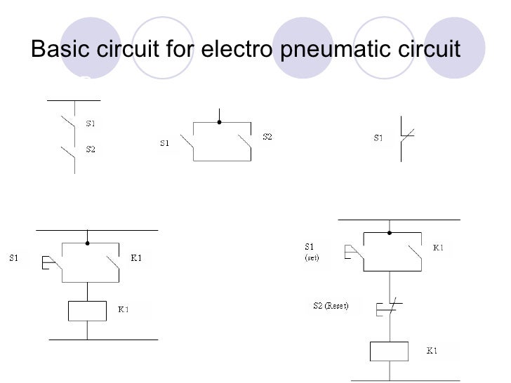 chapter 3 electro pneumatic updated pneumatic symbol chart