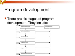 Chapter 3 elementary programming principles.ppt