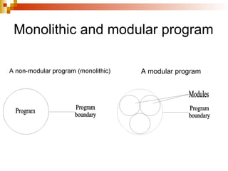 Chapter 3 elementary programming principles.ppt