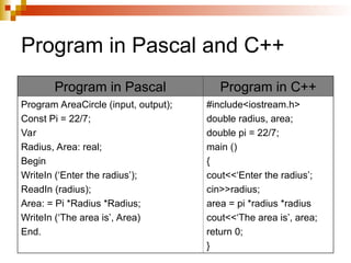 Chapter 3 elementary programming principles.ppt