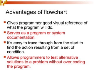 Chapter 3 elementary programming principles.ppt