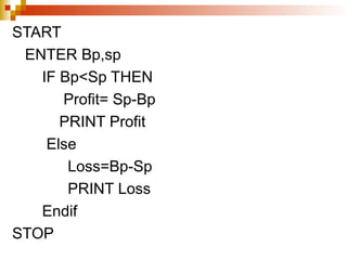 Chapter 3 elementary programming principles.ppt