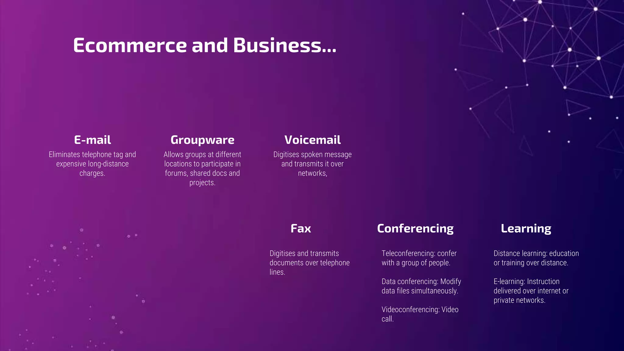 Ecommerce and Business...
E-mail
Eliminates telephone tag and
expensive long-distance
charges.
Groupware
Allows groups at different
locations to participate in
forums, shared docs and
projects.
Voicemail
Digitises spoken message
and transmits it over
networks,
Fax
Digitises and transmits
documents over telephone
lines.
Conferencing
Teleconferencing: confer
with a group of people.
Data conferencing: Modify
data files simultaneously.
Videoconferencing: Video
call.
Learning
Distance learning: education
or training over distance.
E-learning: Instruction
delivered over internet or
private networks.
 