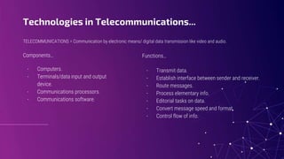 TELECOMMUNICATIONS = Communication by electronic means/ digital data transmission like video and audio.
Technologies in Telecommunications...
Components…
- Computers.
- Terminals/data input and output
device.
- Communications processors.
- Communications software.
Functions…
- Transmit data.
- Establish interface between sender and receiver.
- Route messages.
- Process elementary info.
- Editorial tasks on data.
- Convert message speed and format.
- Control flow of info.
 
