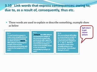 3.10 Link words that express consequences: owing to, 
due to, as a result of, consequently, thus etc. 
 These words are used to explain or describe something, example show 
as below 
Split into 3 
to get 
clearer 
picture 
 
