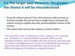 Chapter 3 Breaking up long sentences (ENGLISH FOR WRITING RESEARCH PAPERS)