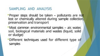 Sample Waste Sample chapter 3environmental sampling for dire dawa university.pptx