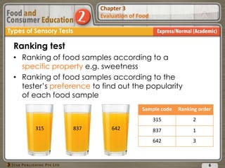 Chapter 3 Evaluation of Food | PPTX