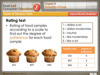 Chapter 3 Evaluation of Food | PPTX